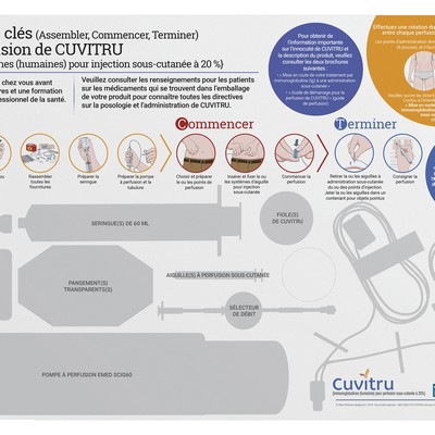 Counter Mat 1/16" White Synthetic Rubber 14" x 22" Rectangle round corners Full Color Imprint