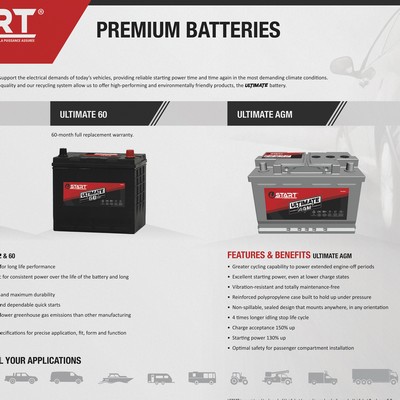 Place Mat 1/16" White Synthetic Rubber 11" x 17" Rectangle round corners Full Color Digital Imprint